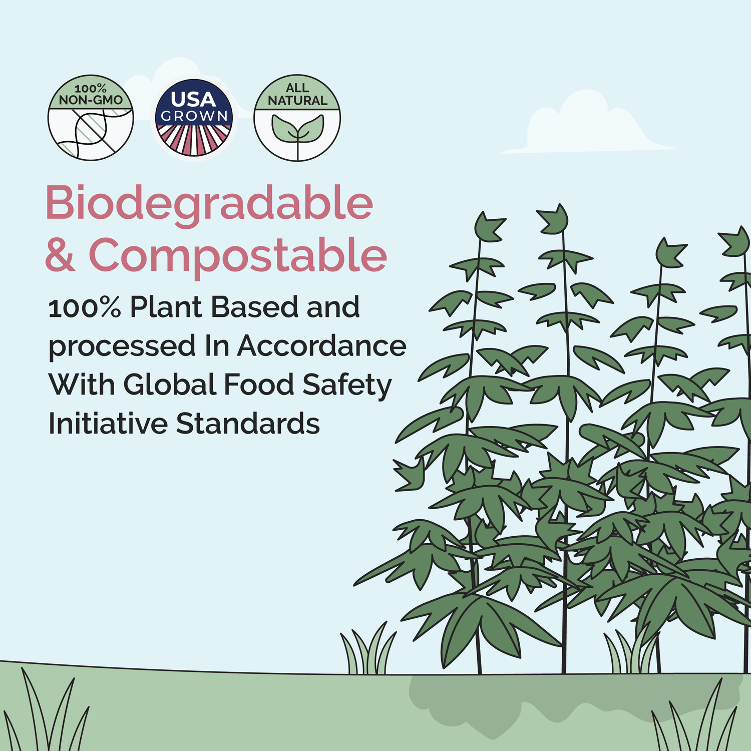 a diagram showing mile four hemp bedding is biodegradable  