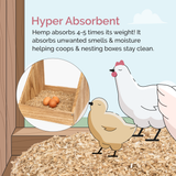 a diagram showing how absorbent mile four hemp bedding is