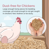 mile four hemp bedding is dust free