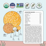 a ingredient list of Mile Four Layer Organic Chicken Feed