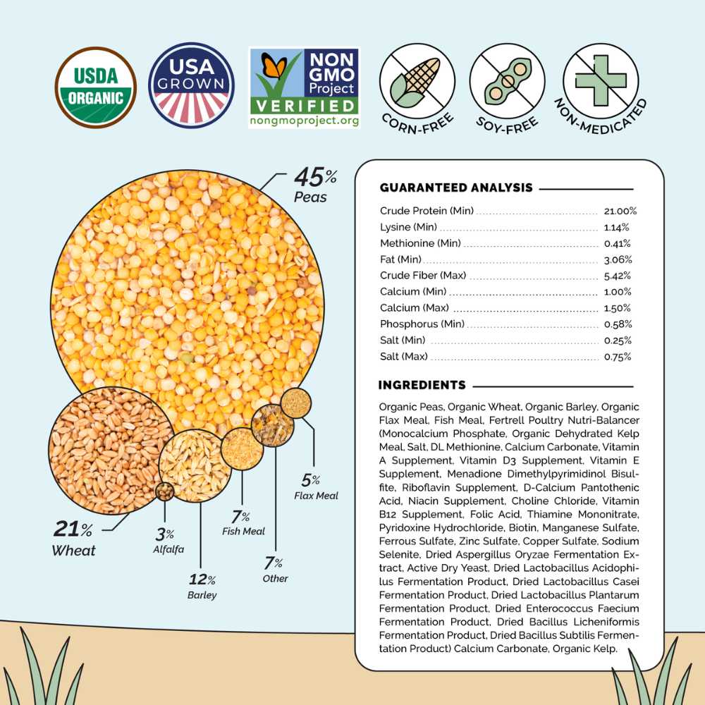 a ingredient list for Mile Four Starter Organic Chicken Feed