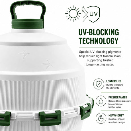 features of the Optimus Poultry Drinker - 6 Gallon
