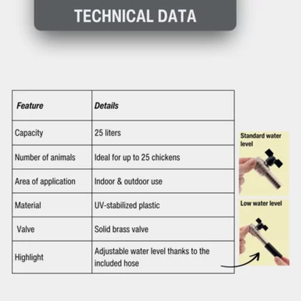Technical data for the Optimus Poultry Drinker - 6 Gallon