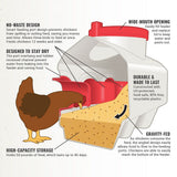 Chicken Feeder - 50 Pounds