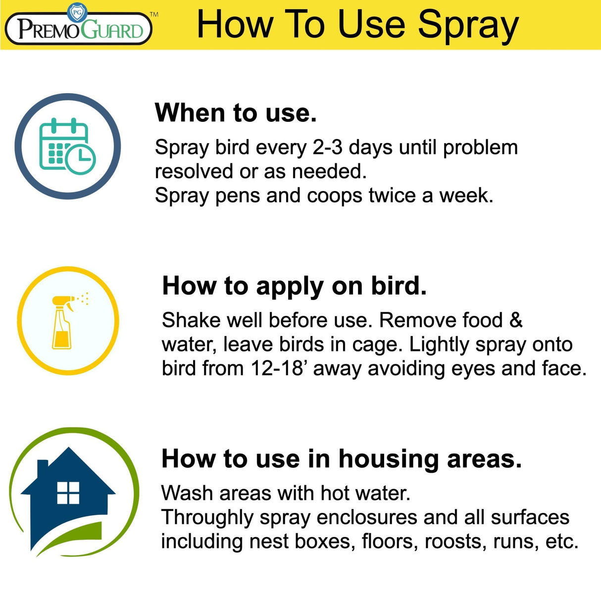 Hatching Time Premo Guard. How-to-use infographic shows how and when to use Premo spray. 