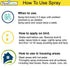 Hatching Time Premo Guard. How-to-use infographic shows how and when to use Premo spray. 
