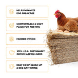 Premium Nesting Pads 10 Pack highlighting reduced egg breakage, comfortable nesting, farmer-owned quality, USA-grown aspen fibers, and easy egg collection.