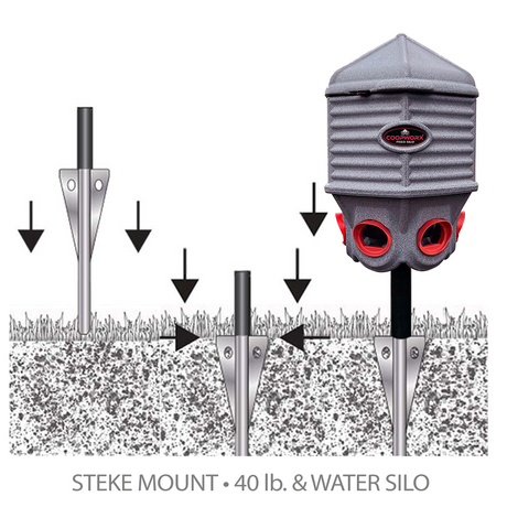 Stake Mount (Only) 40 lb./Water Silo