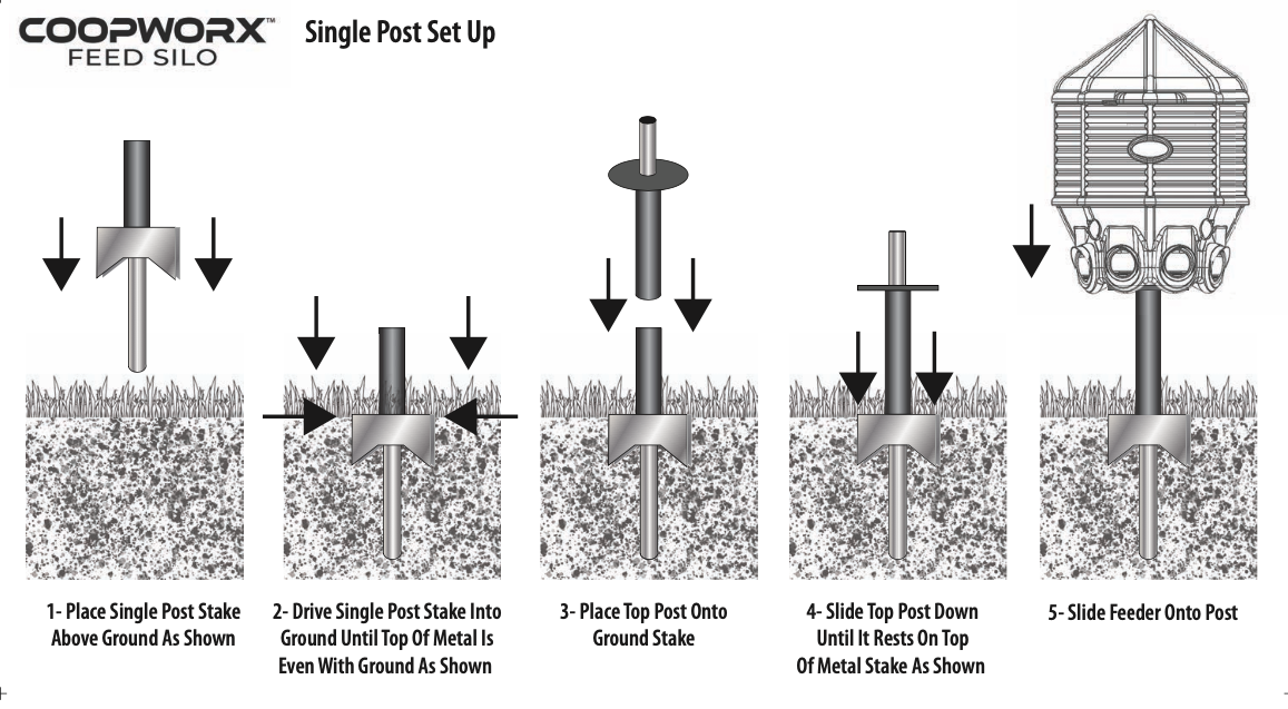 Hatching Time Coopworx 40 lb feeder silo can be seen in image in drawings for in ground stake mount installation.