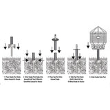 Hatching Time Coopworx 40 lb feeder silo can be seen in image in drawings for in ground stake mount installation.
