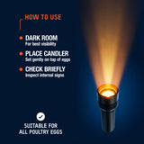 Hatching Time egg candler instructions for checking poultry eggs in a dark room during incubation