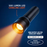 Hatching Time 500 lumen LED egg candler with high-output light for clear poultry egg candling visibility