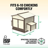 Flock Right Chicken Coop - House Only