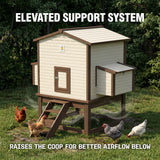 Flock Right Chicken Coop - House with Stand
