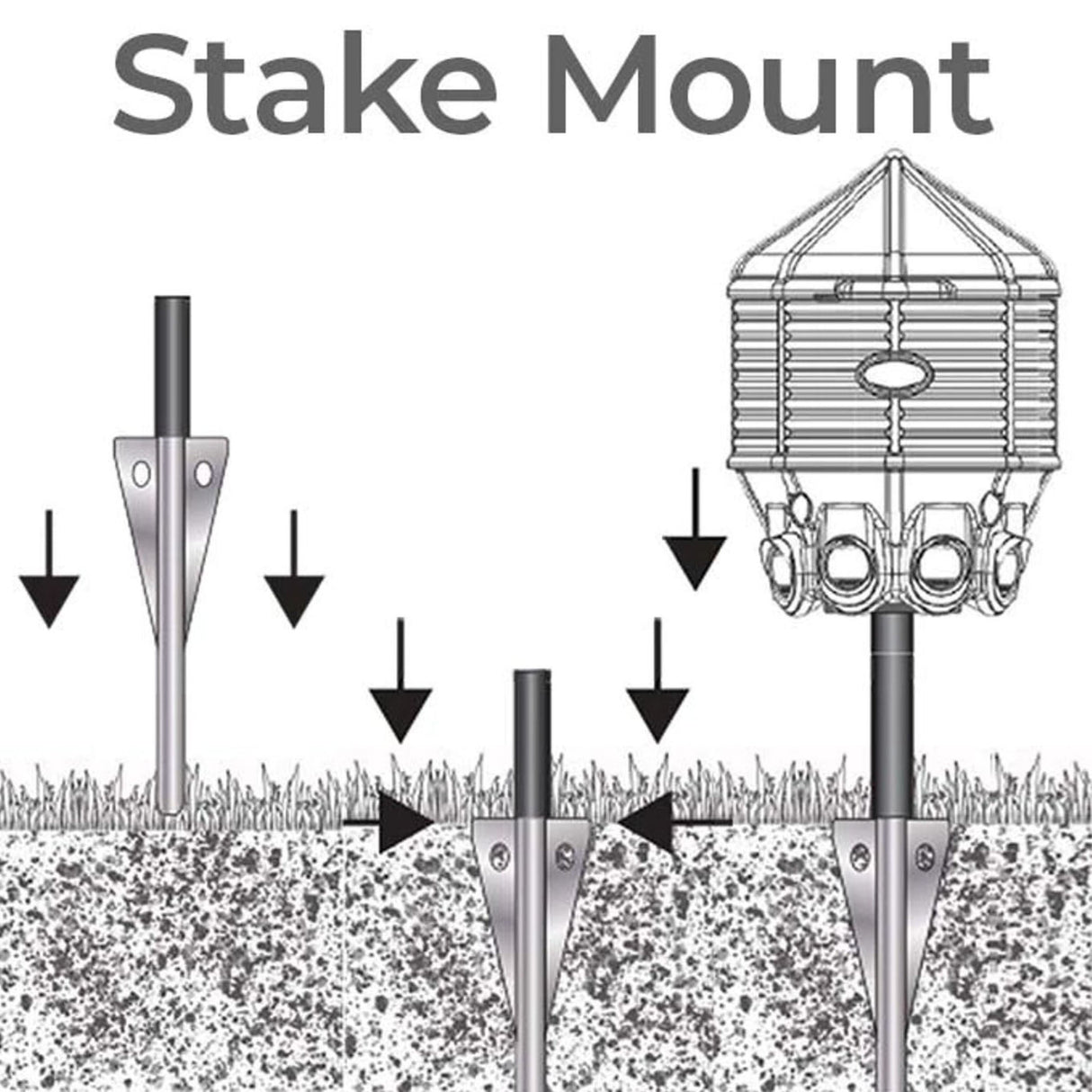 Diagram showing a stake mount system with arrows indicating installation steps.
