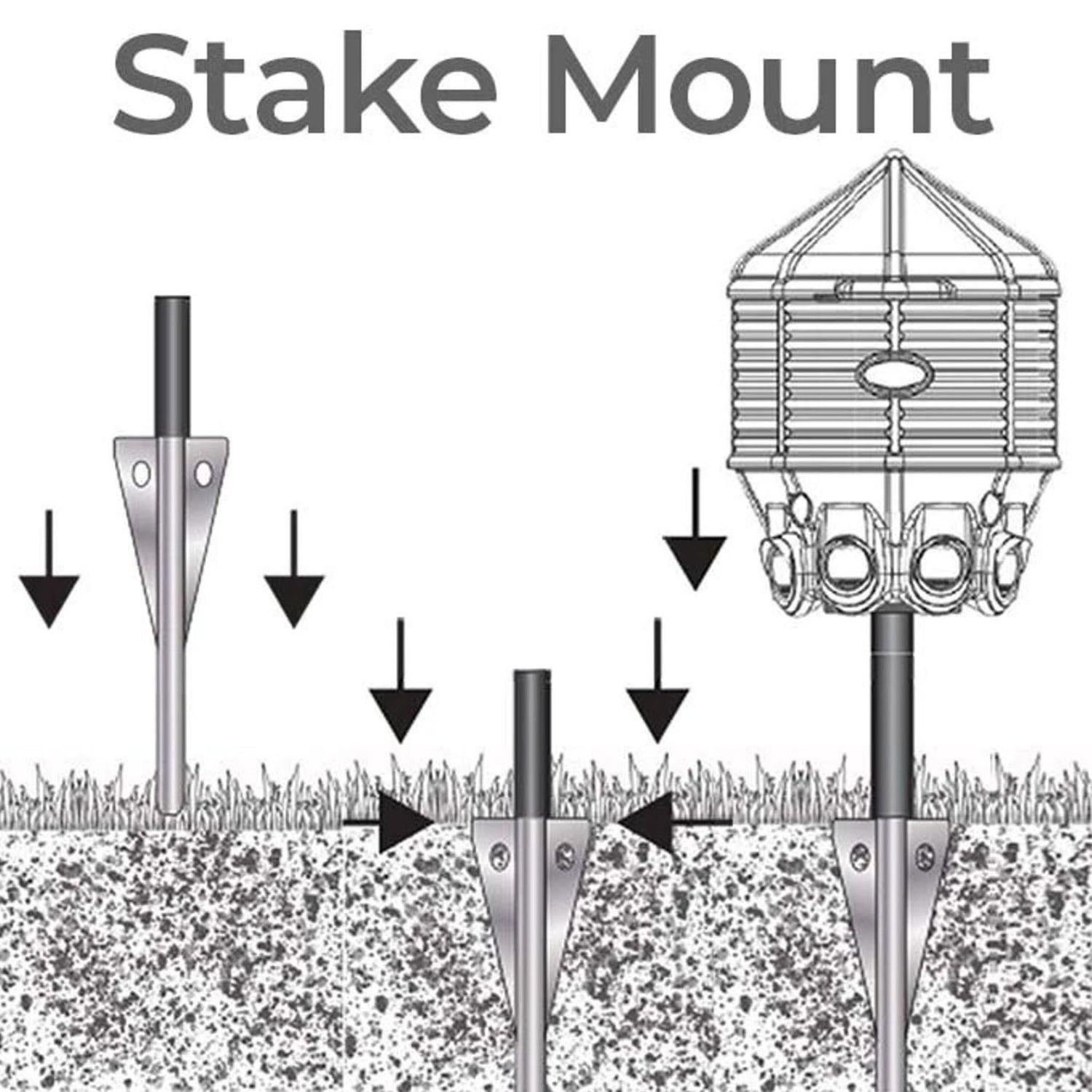 Diagram showing a stake mount system with arrows indicating installation steps.