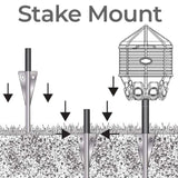 Diagram showing a stake mount system with arrows indicating installation steps.