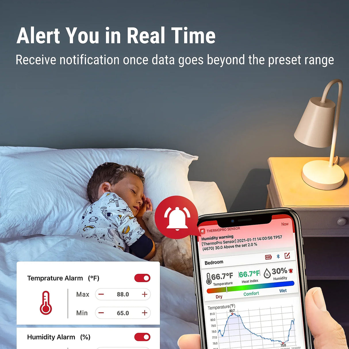 TempPro TP357 Bluetooth Hygrometer with Custom Temperature and Humidity Alerts Through the Mobile App