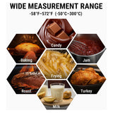 Hatching Time. ThermoPro. Digital thermometer. Image shows different used for thermometer from candy, to baking, roasting, frying, milk, turkey, jam, milk and more. Range from -58 to 572 degrees Fahrenheit. 