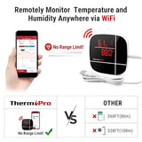 Hatching Time. ThermoPro. Digital thermometer. Phone display can be seen with readouts next to digital display unit. Range shows no limit vs other brands.