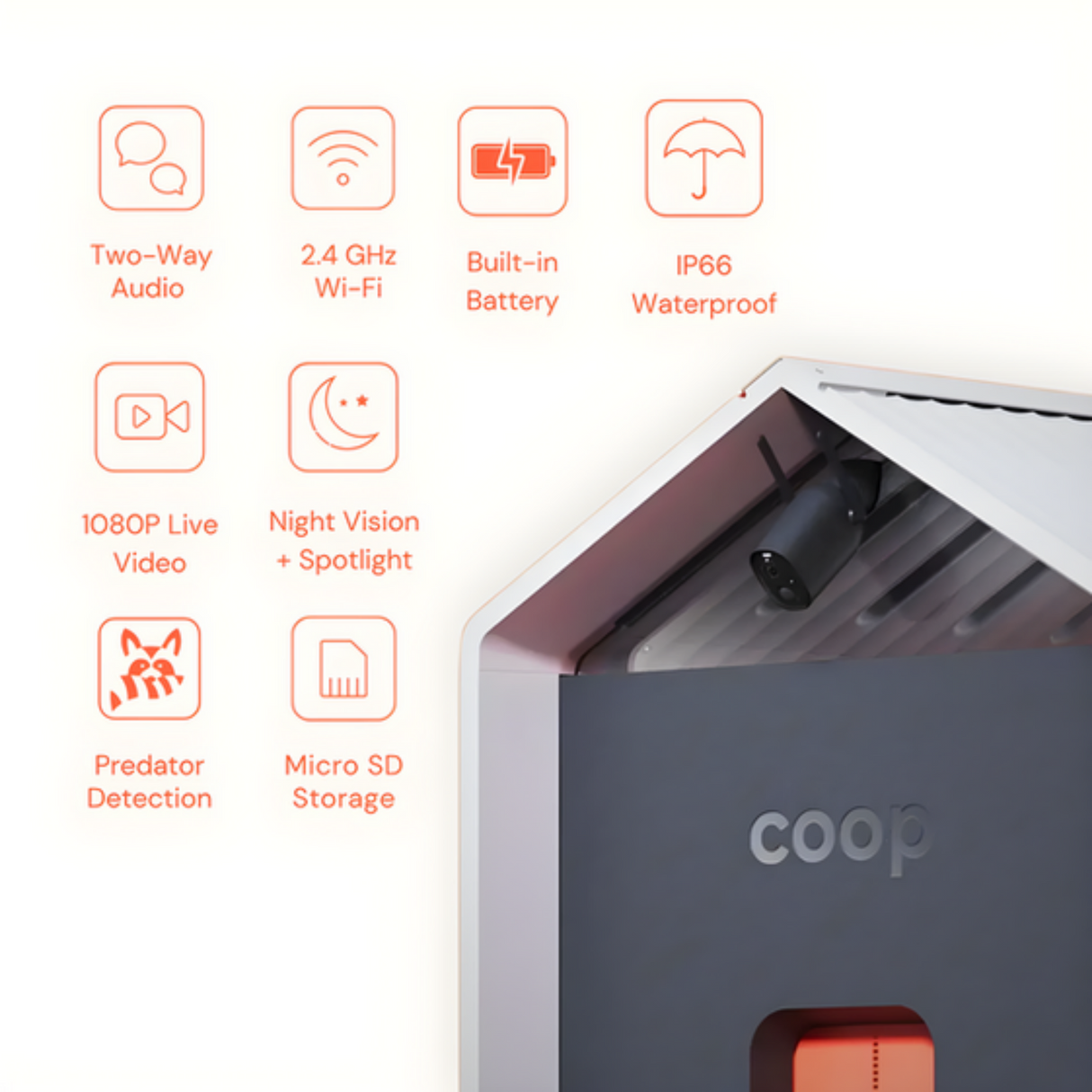 Hatching Time Smart Coop. Info graphic showing features of smart cool. Built-in battery, waterproof, video feed.