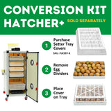 Hatching Time Cimuka. Image shows steps to apply a conversion kit for Hatcher plus assembly.