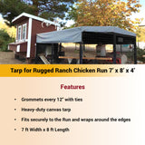 Hatching Time OverEZ. Tarp can be seen in image on chicken run. infographic says grommets every 12 inches, Heavy-duty canvas tarp, fits securely to run and wraps around the edges. for 8 Ft Run.