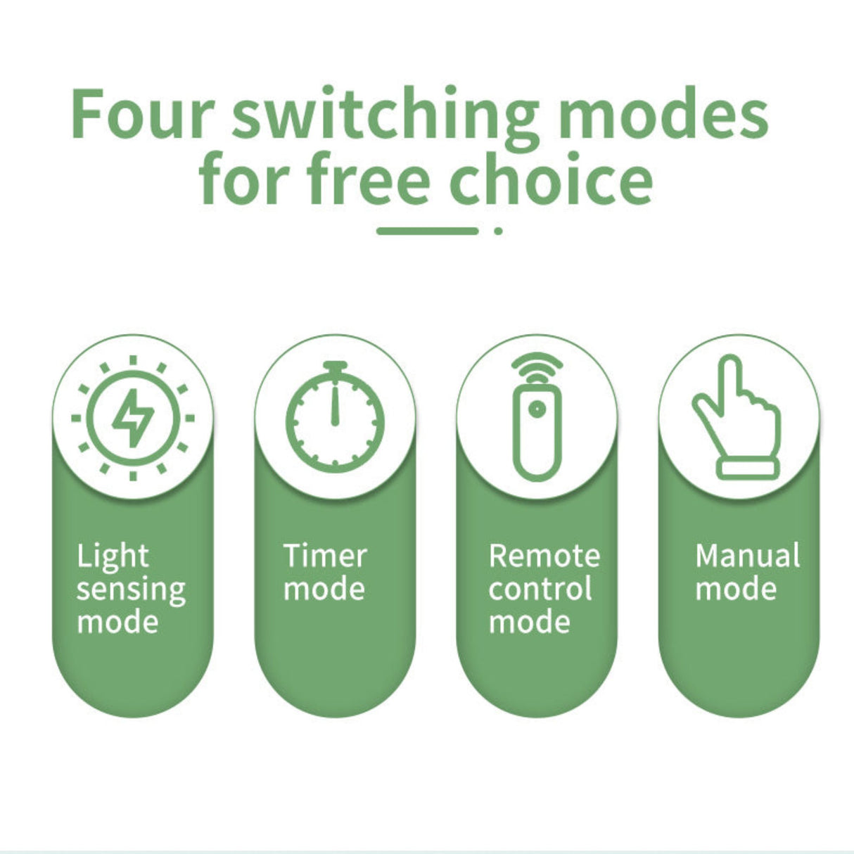 Hatching Time. Infographic for solar automatic coop door shows 4 switching modes for opening and closing options.