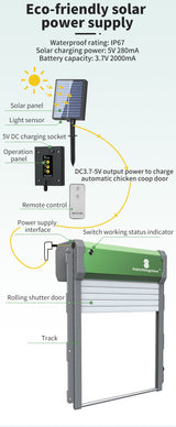 Hatching Time. Infographic shows waterproof rating IP67, Solar charging power and battery capacity.