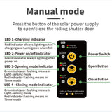 Hatching Time. Manual mode explanation shown for remote control.