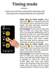 Hatching Time. Timing mode shown in infographic to pr-program times for coop door to open and close at set times.