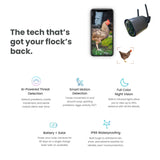 Smart farm monitoring system with smartphone app showing a chicken, and features listed on a white background.