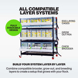 Compatible stacked quail housing system with an egg laying cage, grow-out pen, and chick brooder
