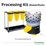 Hatching Time Cimuka. Image shows a processing kit for geese/ducks. 3 kill cones can be seen next to a feather plucker. Image text reads “Kit includes everything for Processing”