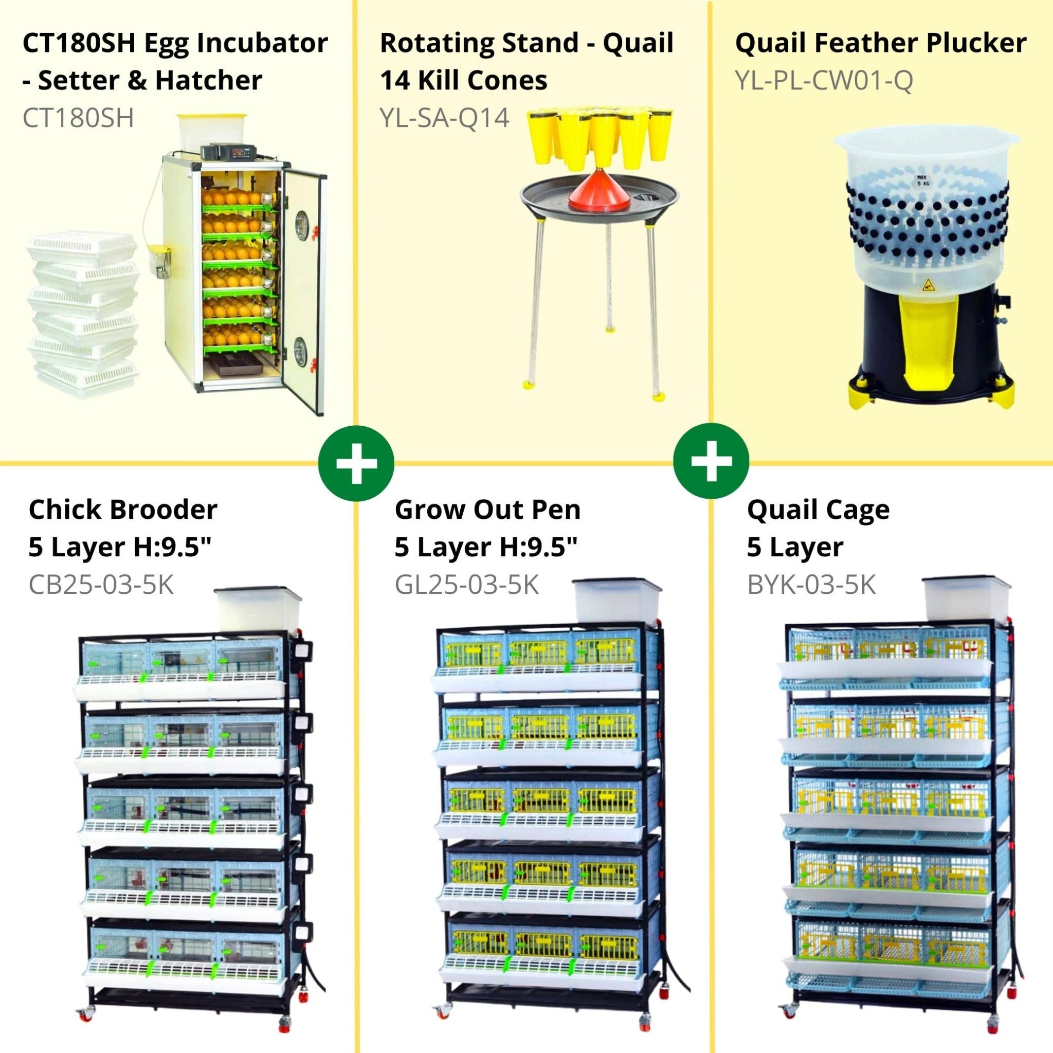 Infographic showing all included items. CT180 Egg Incubator-Setter and Hatcher, Rotating Stand 14 Quail Kill Cones, Quail Feather plucker, 5 Layer Chick Brooder, 5 Layer Grow out Pen 9.5 Inch, 5 Layer Quail Cage.
