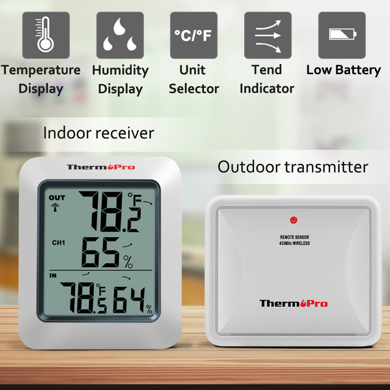 Indoor & outdoor receiver for accurate temperatures - Hatching Time