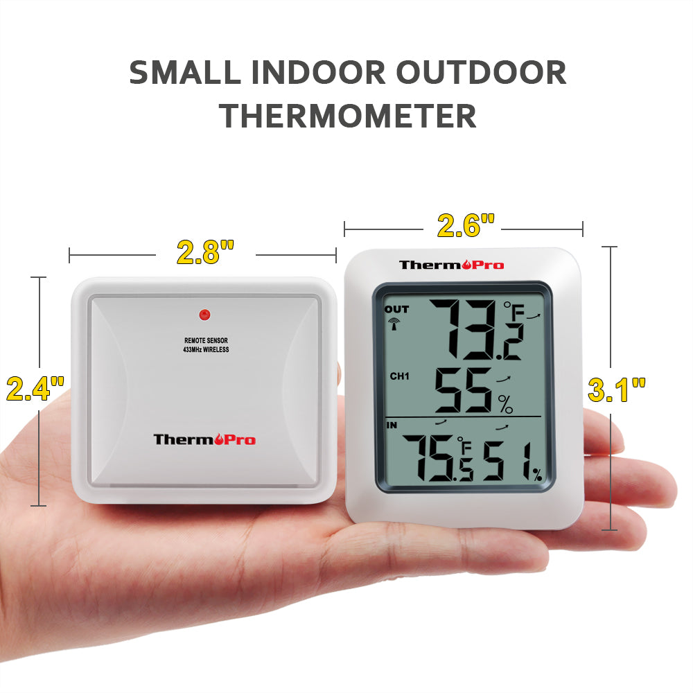 Compact design - Hatching Time ThermoPro