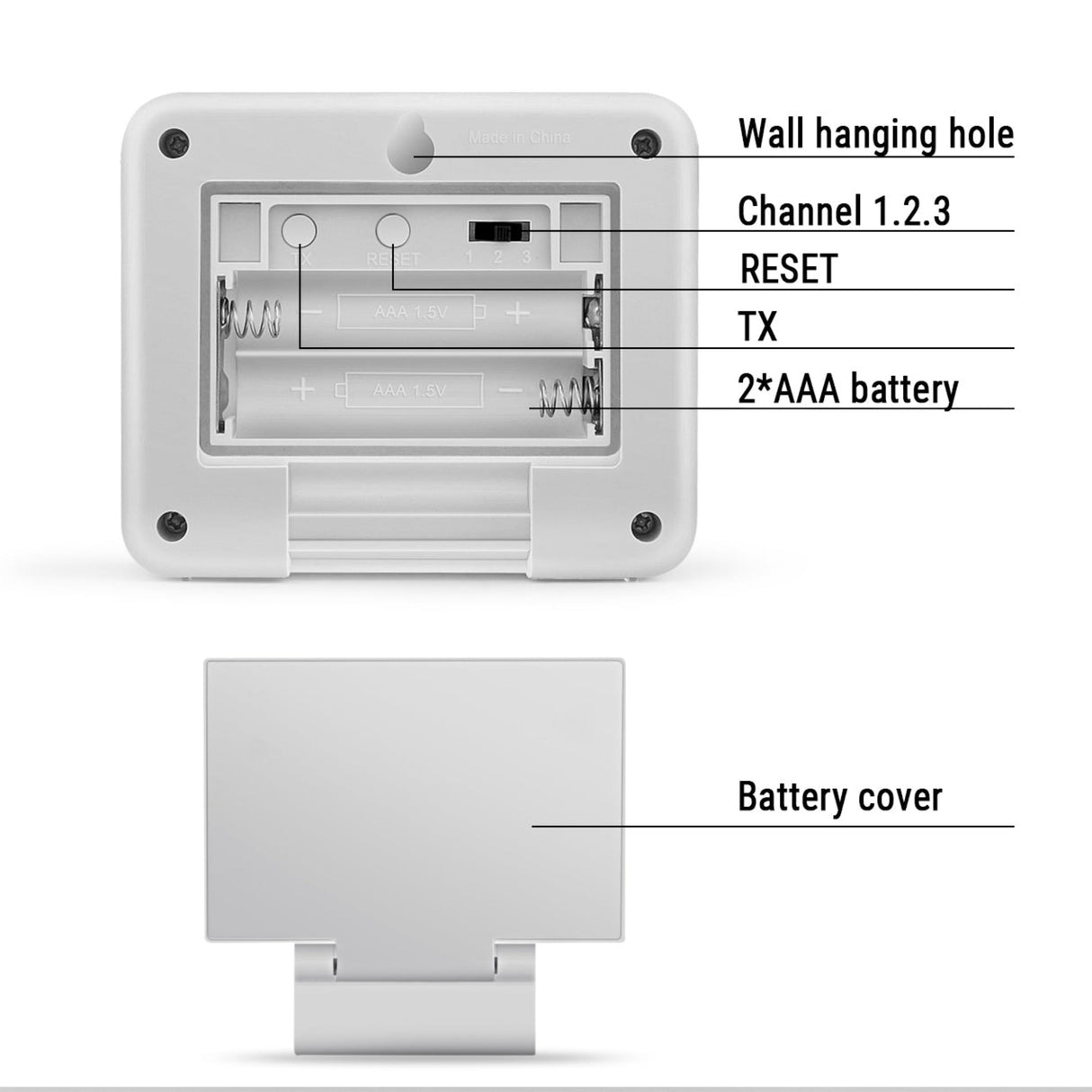 Hatching Time Therm Pro. Back of sensor can be seen with mounts for wall hanging. 3 selectable channels, reset button, TX and uses 2 AAA batteries.